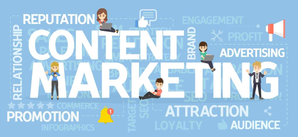 power of content marketing